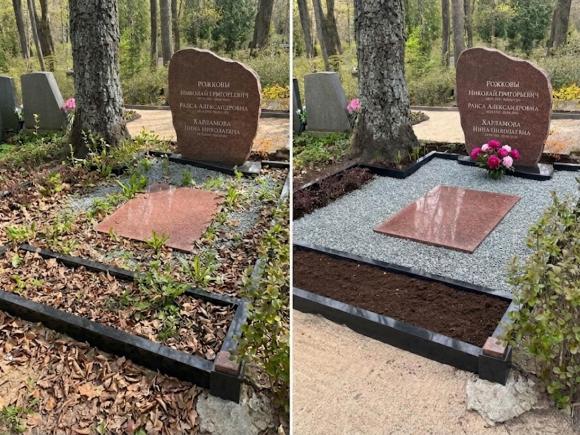 Kapu kopšanas cenas Latvijā: pakalpojumu apraksts un izmaksas